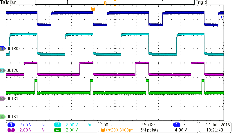 TLC6C5716-Q1 Output Dutycycle - 5716.png